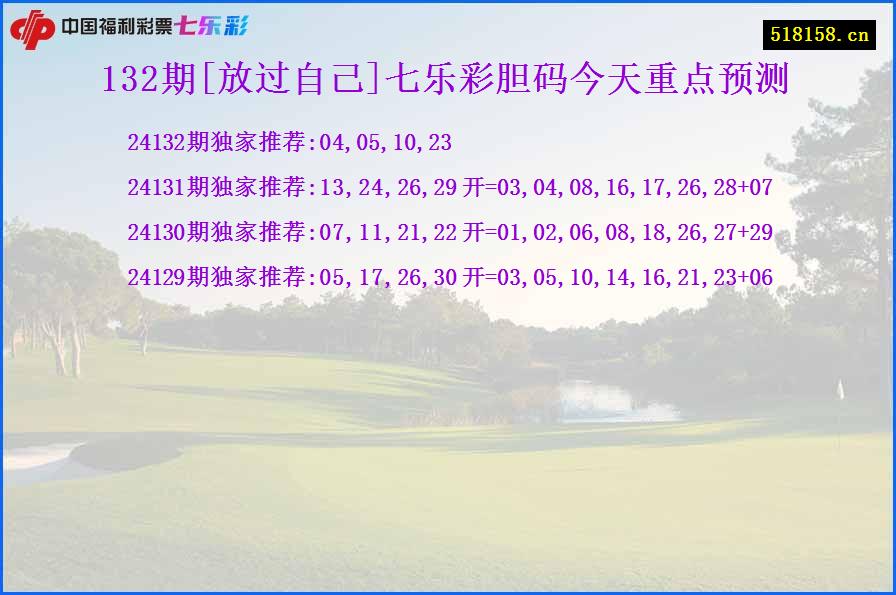 132期[放过自己]七乐彩胆码今天重点预测