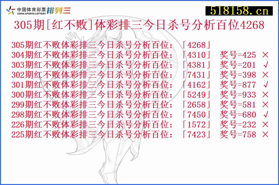 305期[红不败]体彩排三今日杀号分析百位4268