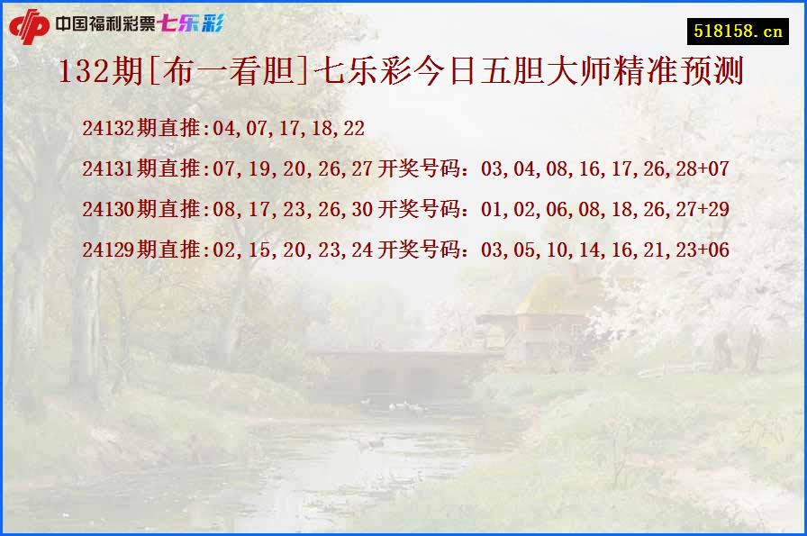 132期[布一看胆]七乐彩今日五胆大师精准预测