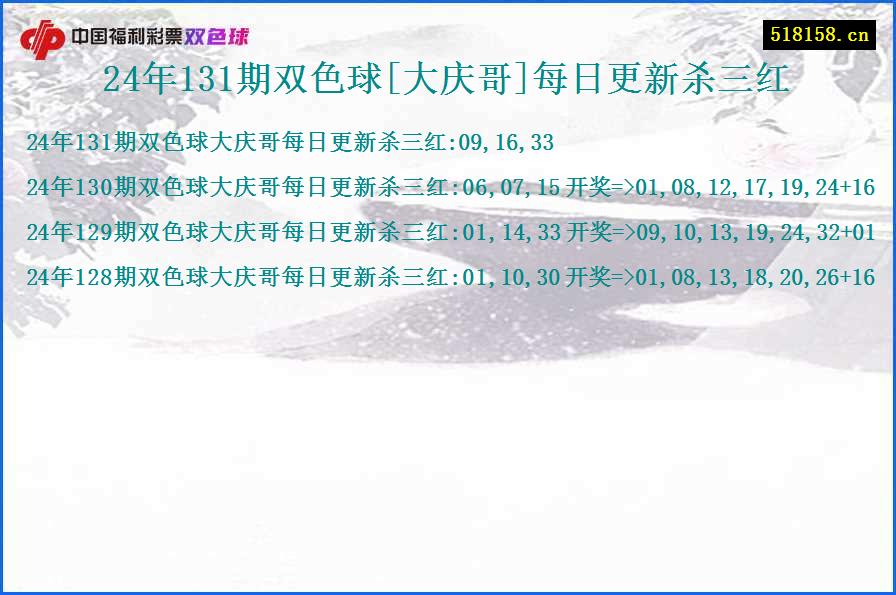 24年131期双色球[大庆哥]每日更新杀三红