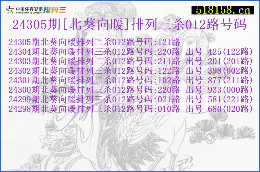 24305期[北葵向暖]排列三杀012路号码