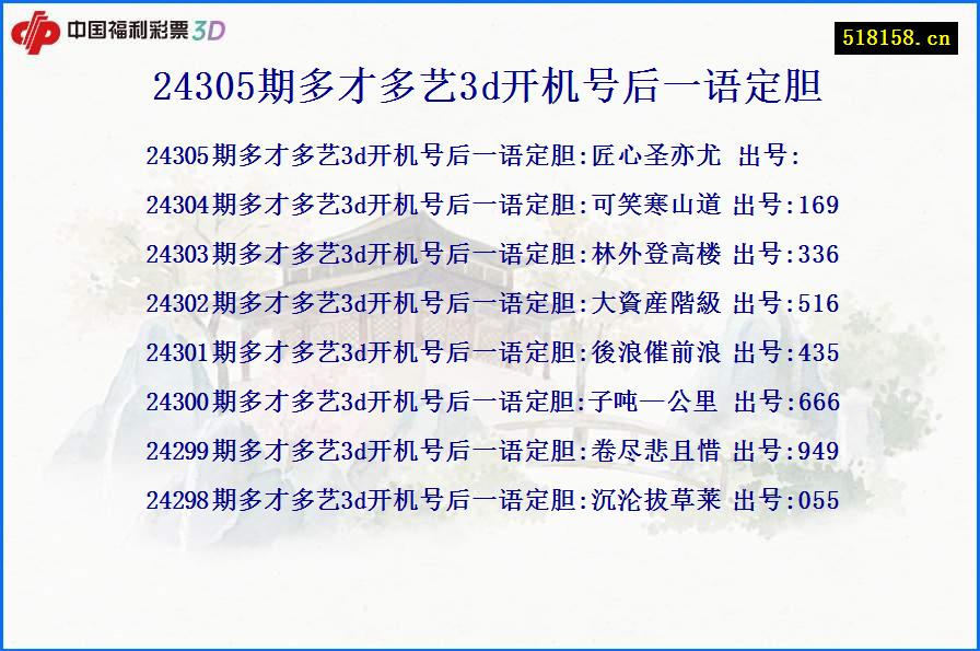 24305期多才多艺3d开机号后一语定胆