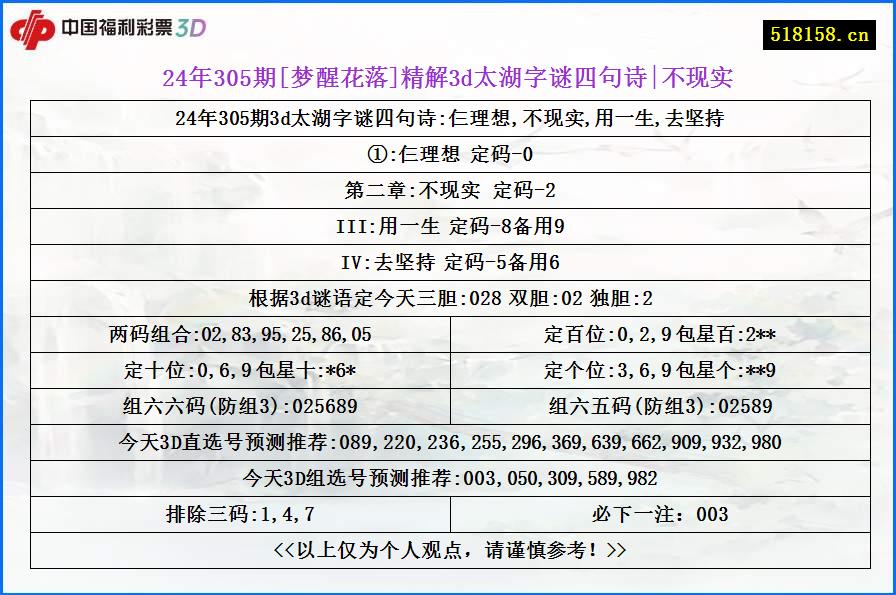 24年305期[梦醒花落]精解3d太湖字谜四句诗|不现实