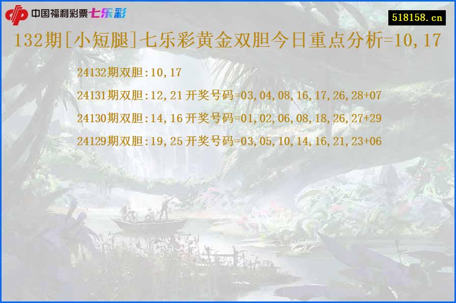 132期[小短腿]七乐彩黄金双胆今日重点分析=10,17