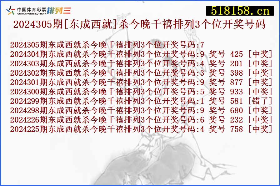 2024305期[东成西就]杀今晚千禧排列3个位开奖号码