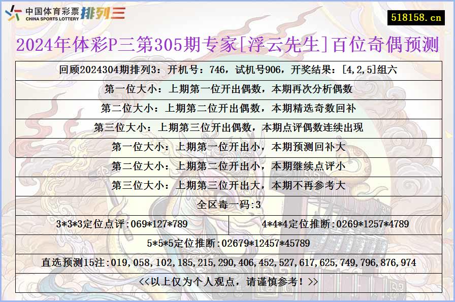 2024年体彩P三第305期专家[浮云先生]百位奇偶预测