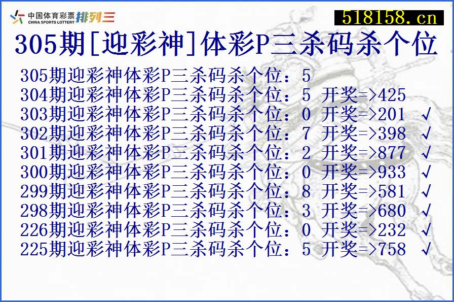 305期[迎彩神]体彩P三杀码杀个位