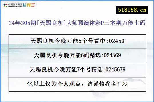 24年305期[天赐良机]大师预演体彩P三本期万能七码