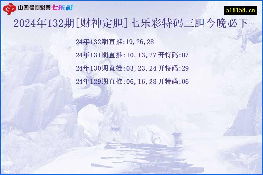 2024年132期[财神定胆]七乐彩特码三胆今晚必下