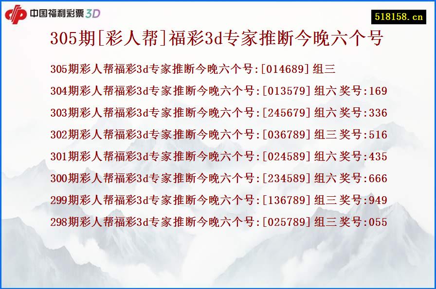 305期[彩人帮]福彩3d专家推断今晚六个号