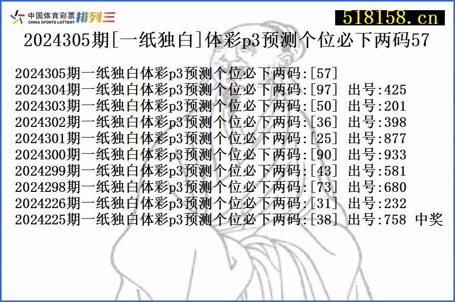 2024305期[一纸独白]体彩p3预测个位必下两码57