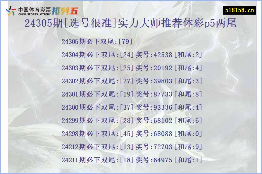 24305期[选号很准]实力大师推荐体彩p5两尾