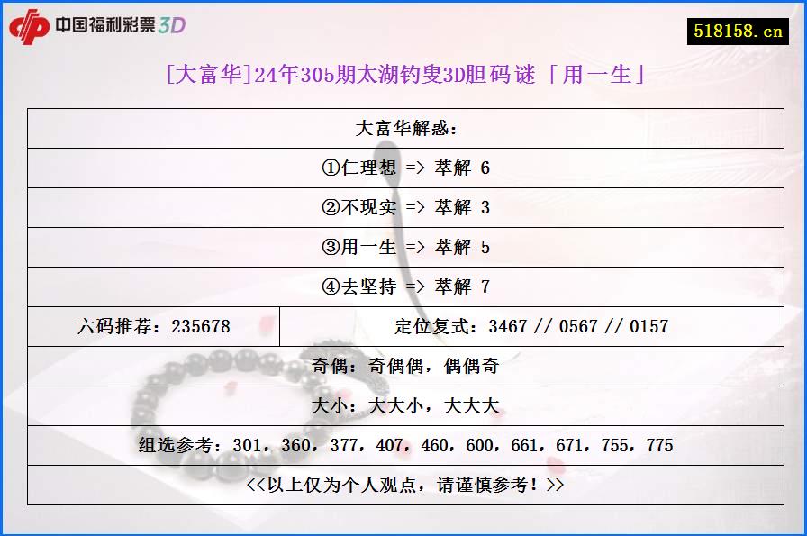 [大富华]24年305期太湖钓叟3D胆码谜「用一生」