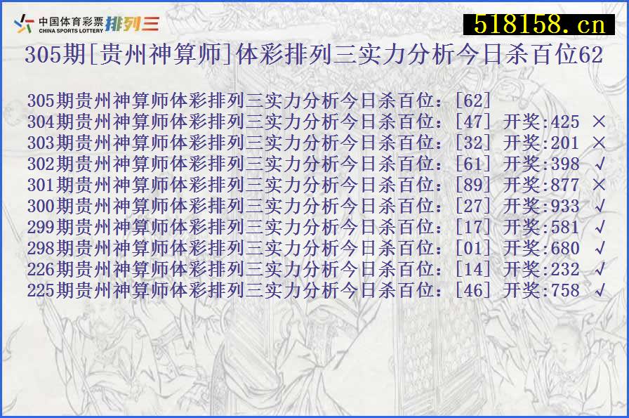 305期[贵州神算师]体彩排列三实力分析今日杀百位62