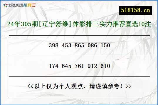 24年305期[辽宁舒维]体彩排三实力推荐直选10注