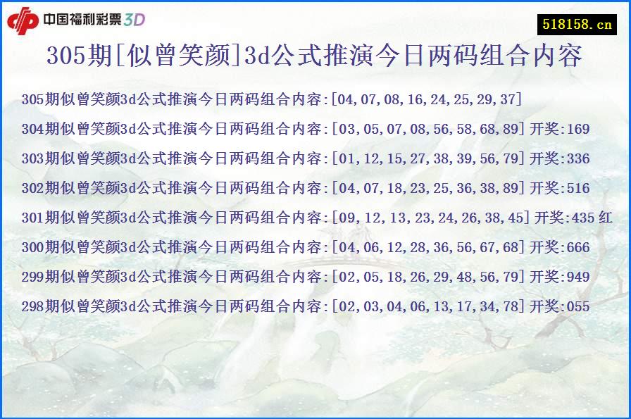 305期[似曾笑颜]3d公式推演今日两码组合内容