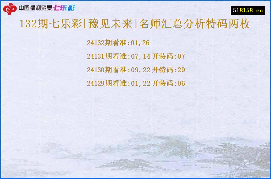 132期七乐彩[豫见未来]名师汇总分析特码两枚
