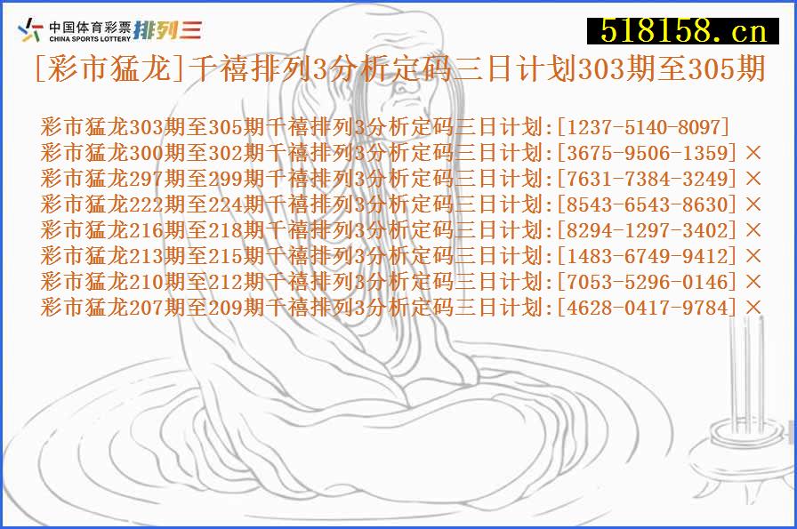 [彩市猛龙]千禧排列3分析定码三日计划303期至305期