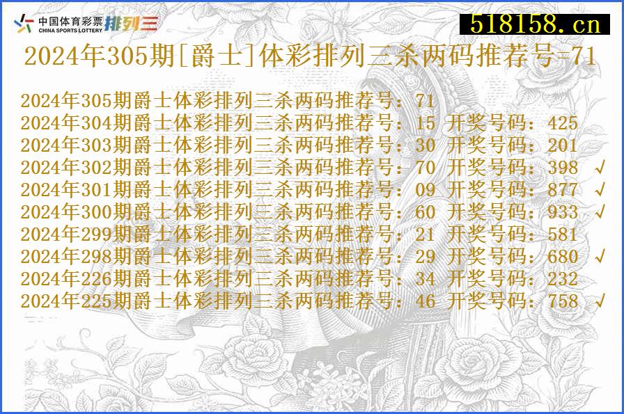 2024年305期[爵士]体彩排列三杀两码推荐号=71