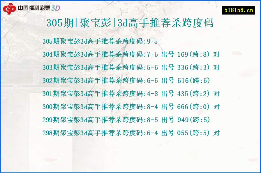 305期[聚宝彭]3d高手推荐杀跨度码