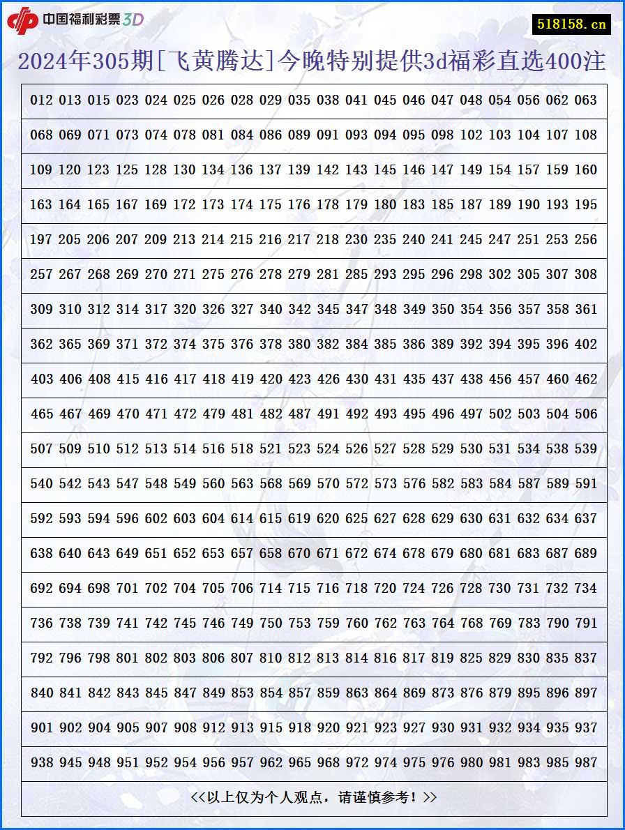 2024年305期[飞黄腾达]今晚特别提供3d福彩直选400注