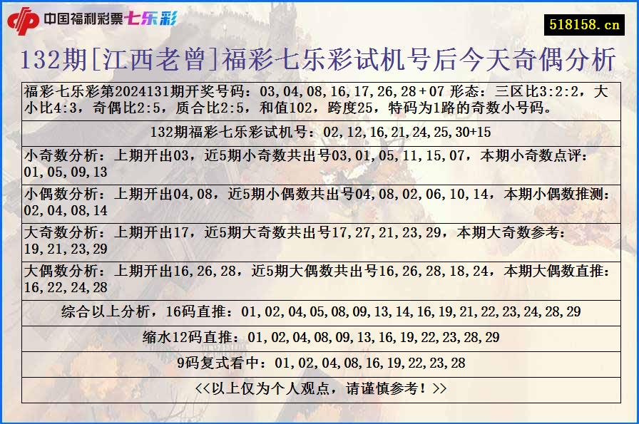 132期[江西老曾]福彩七乐彩试机号后今天奇偶分析