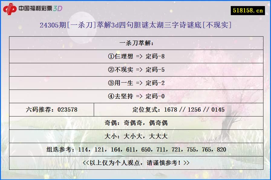 24305期[一杀刀]萃解3d四句胆谜太湖三字诗谜底[不现实]