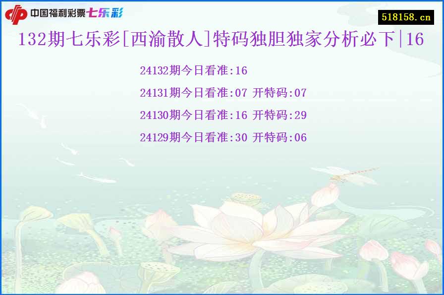 132期七乐彩[西渝散人]特码独胆独家分析必下|16