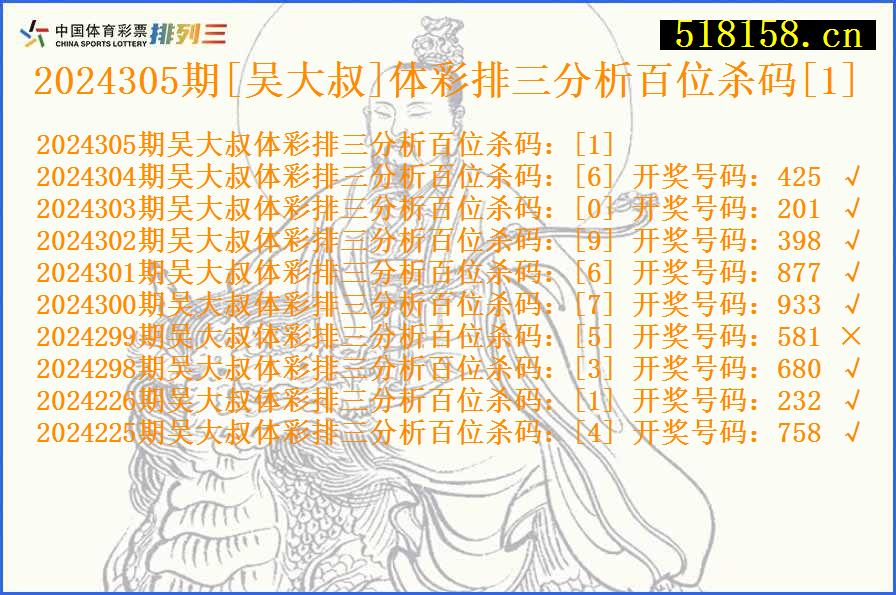 2024305期[吴大叔]体彩排三分析百位杀码[1]