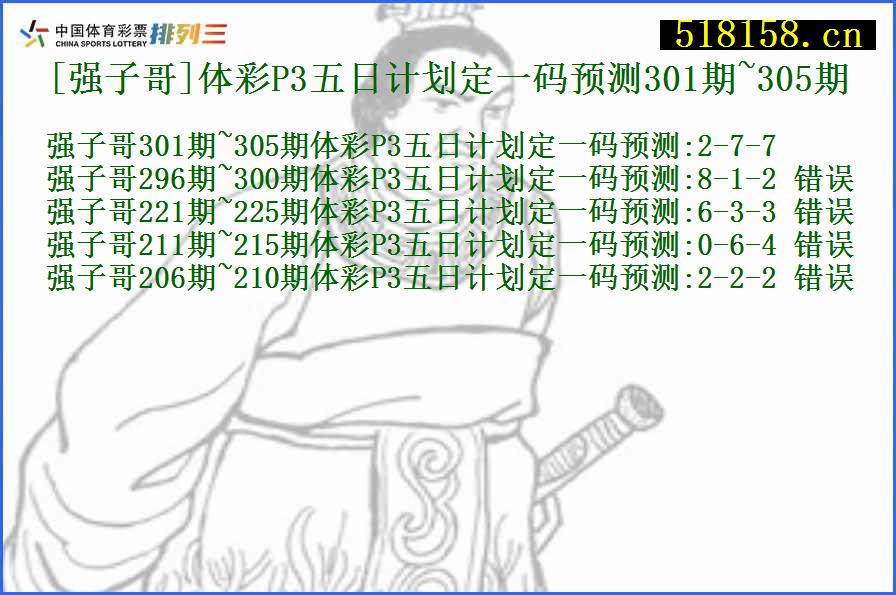 [强子哥]体彩P3五日计划定一码预测301期~305期