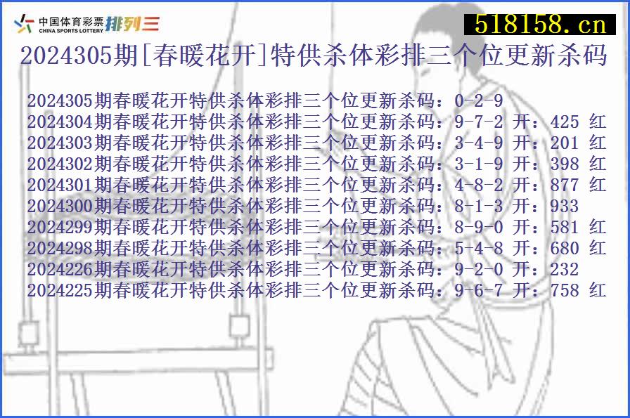 2024305期[春暖花开]特供杀体彩排三个位更新杀码