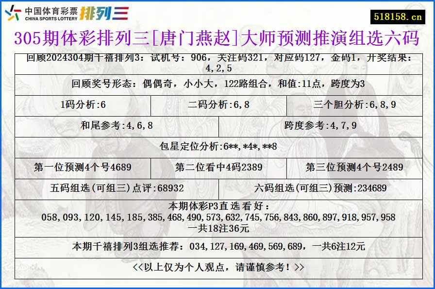 305期体彩排列三[唐门燕赵]大师预测推演组选六码