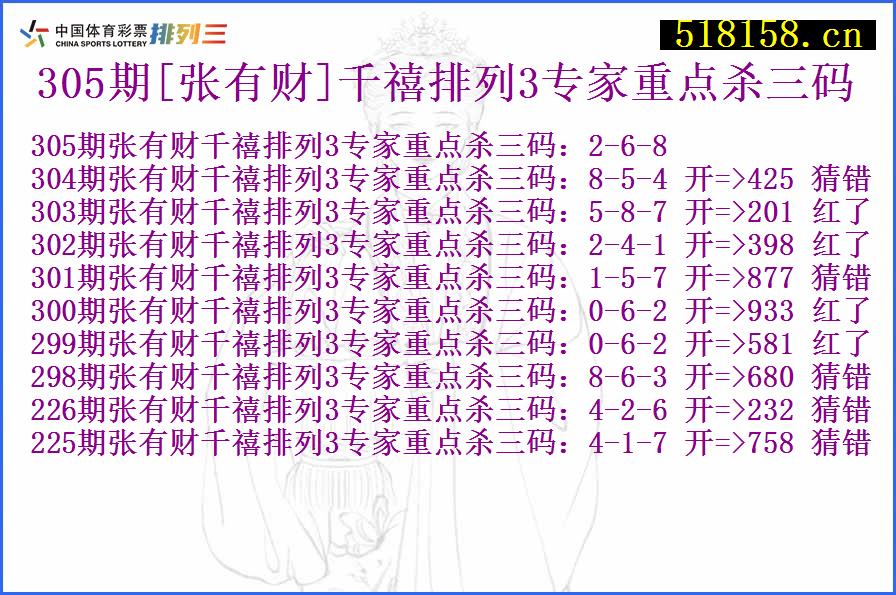 305期[张有财]千禧排列3专家重点杀三码