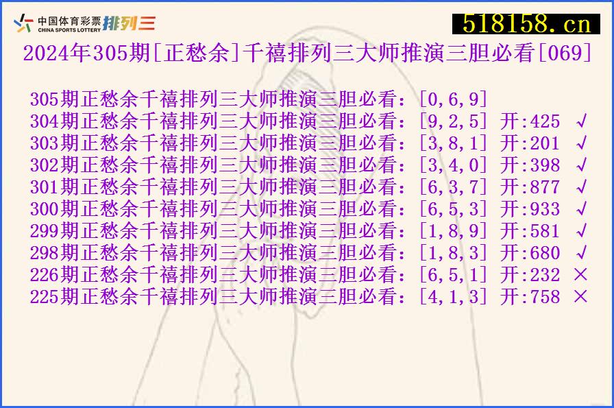 2024年305期[正愁余]千禧排列三大师推演三胆必看[069]