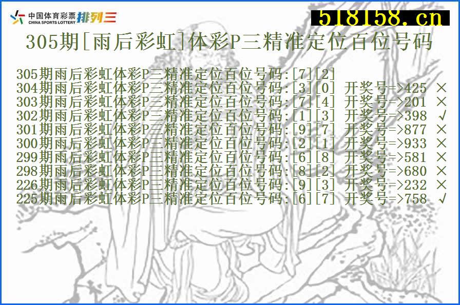 305期[雨后彩虹]体彩P三精准定位百位号码