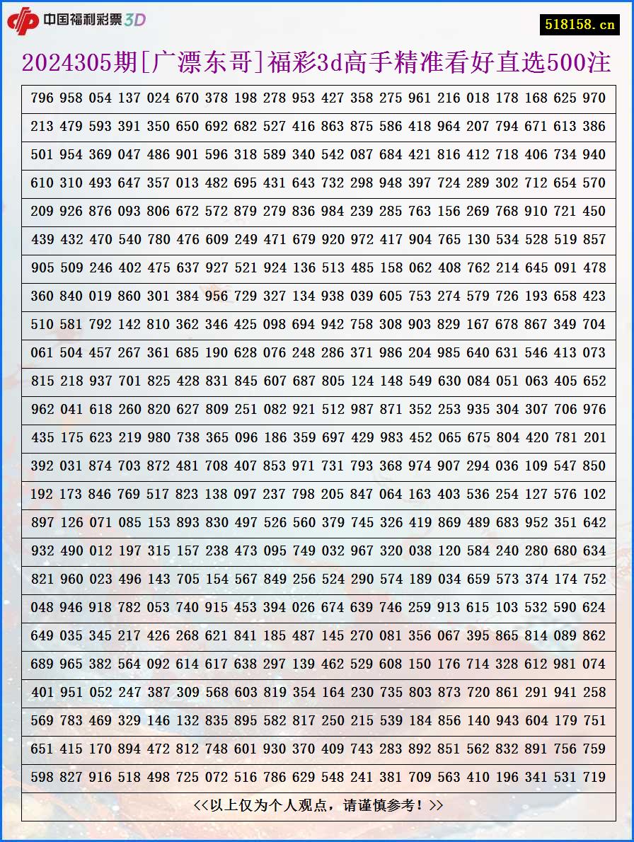 2024305期[广漂东哥]福彩3d高手精准看好直选500注