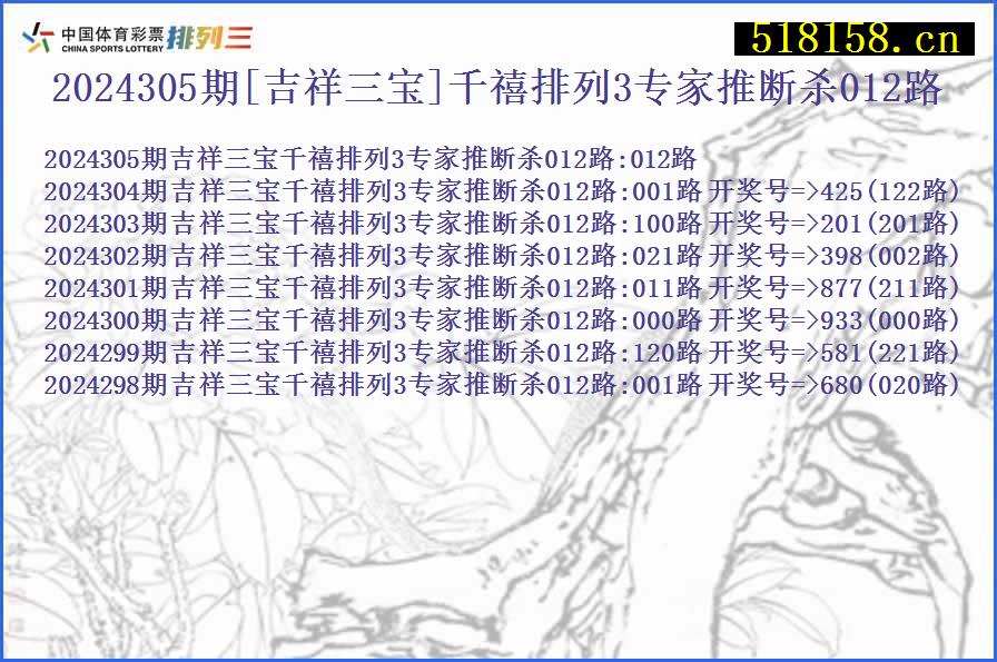 2024305期[吉祥三宝]千禧排列3专家推断杀012路