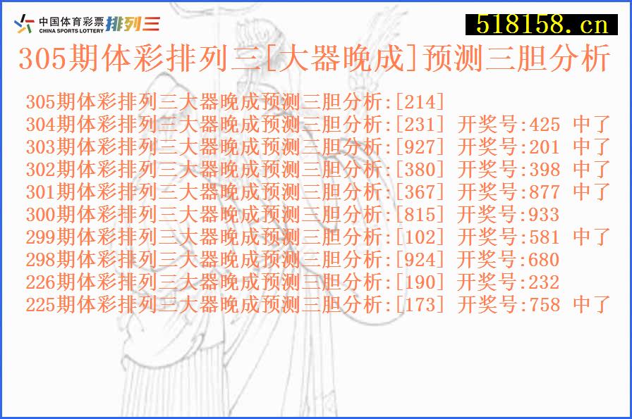 305期体彩排列三[大器晚成]预测三胆分析