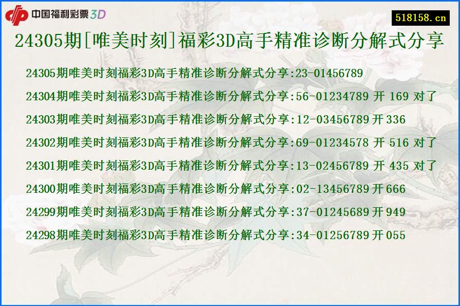 24305期[唯美时刻]福彩3D高手精准诊断分解式分享