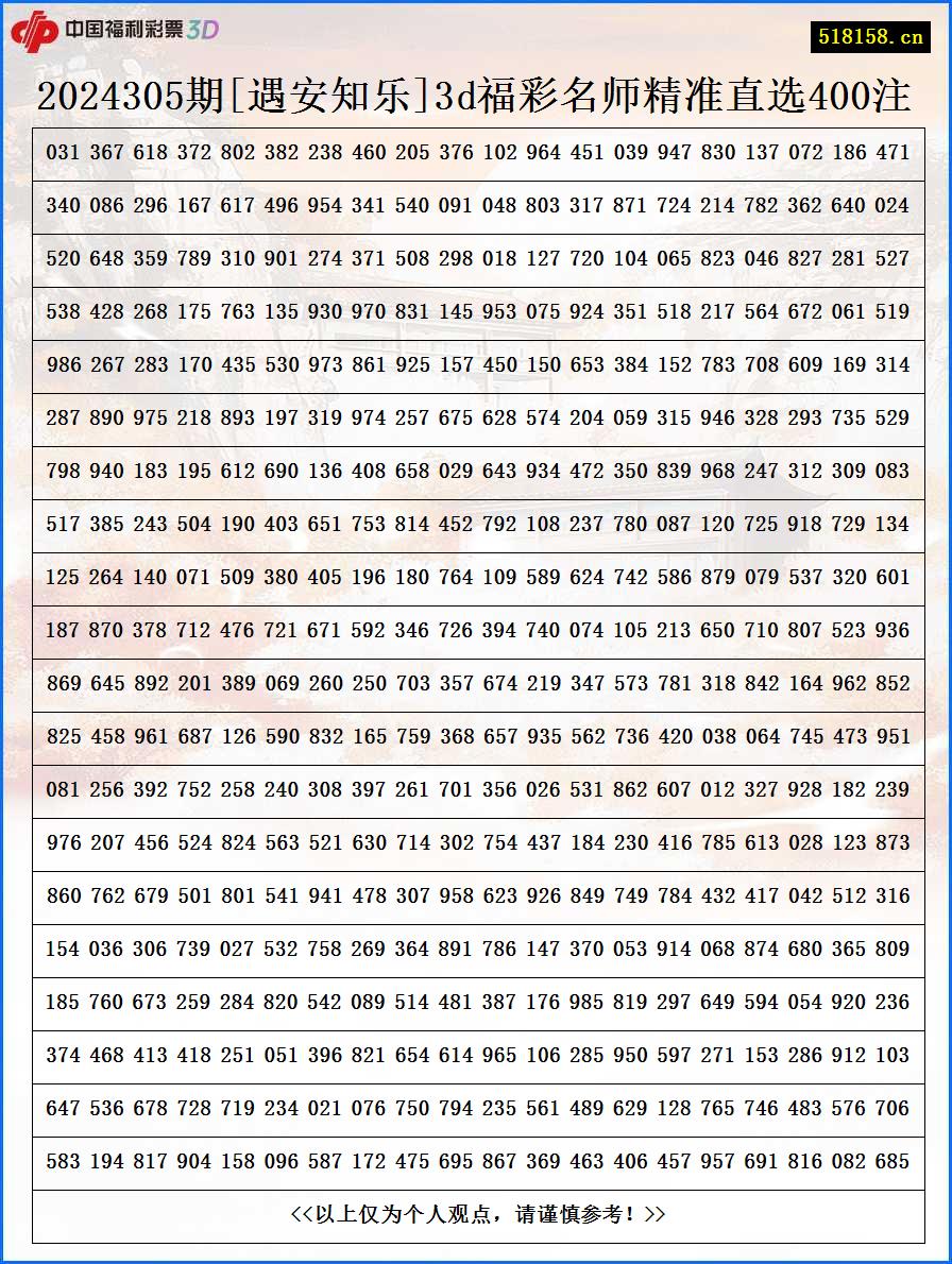 2024305期[遇安知乐]3d福彩名师精准直选400注