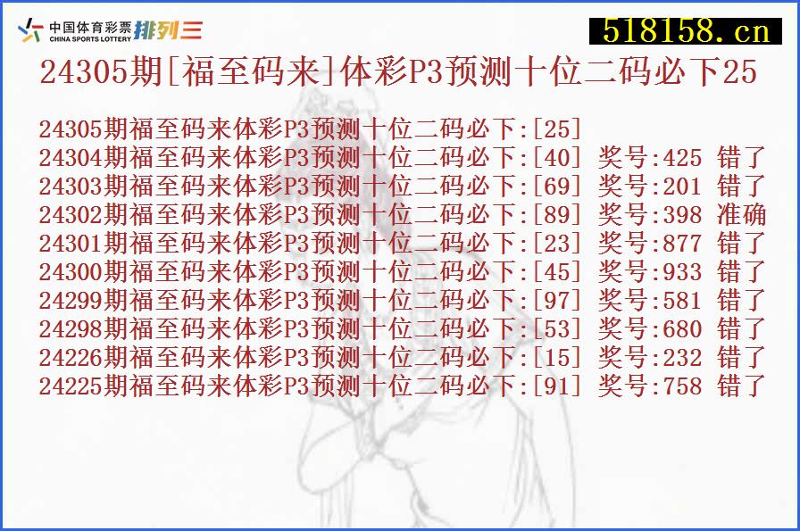 24305期[福至码来]体彩P3预测十位二码必下25