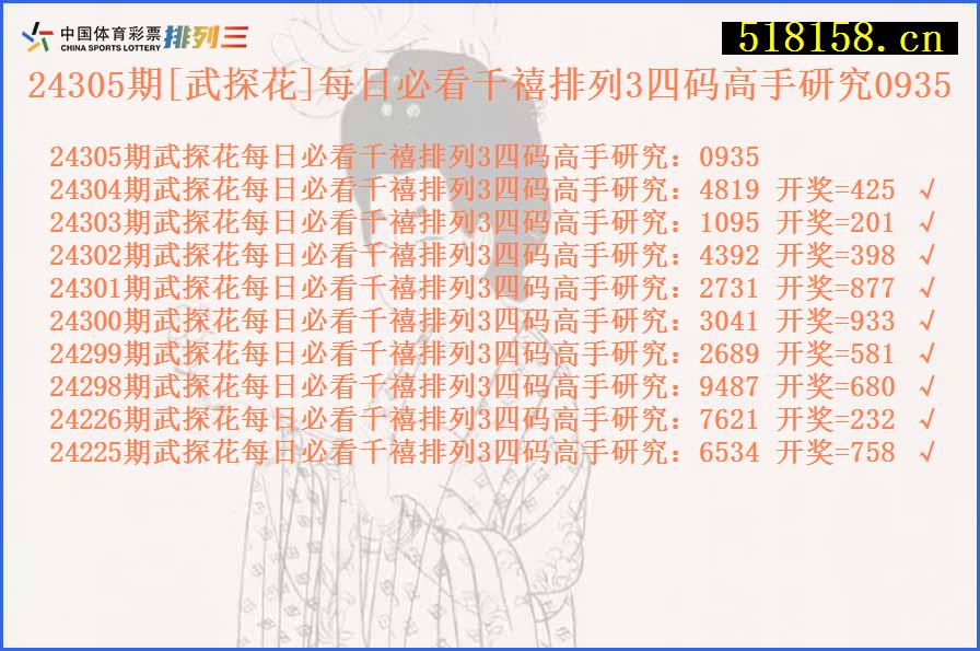 24305期[武探花]每日必看千禧排列3四码高手研究0935