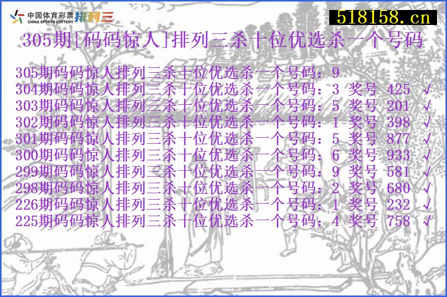 305期[码码惊人]排列三杀十位优选杀一个号码