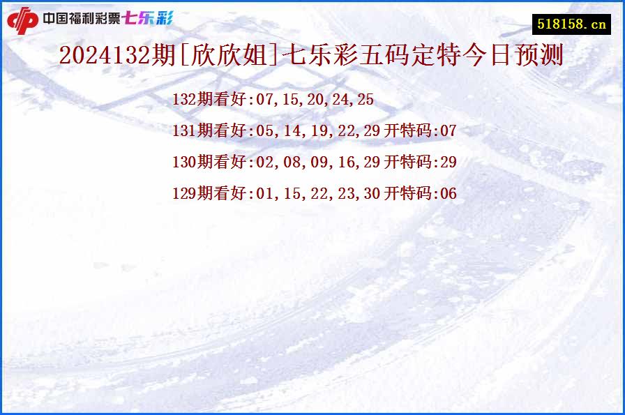 2024132期[欣欣姐]七乐彩五码定特今日预测