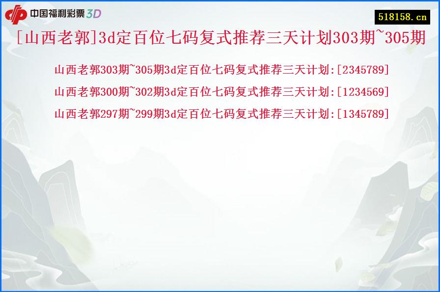 [山西老郭]3d定百位七码复式推荐三天计划303期~305期