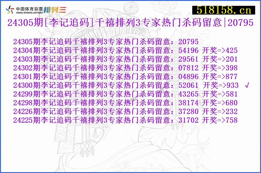 24305期[李记追码]千禧排列3专家热门杀码留意|20795