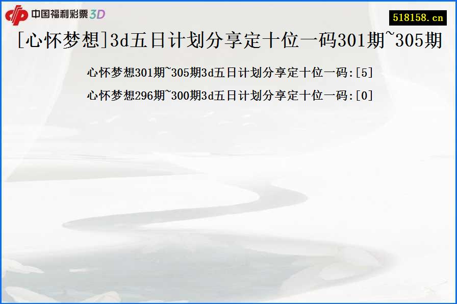 [心怀梦想]3d五日计划分享定十位一码301期~305期