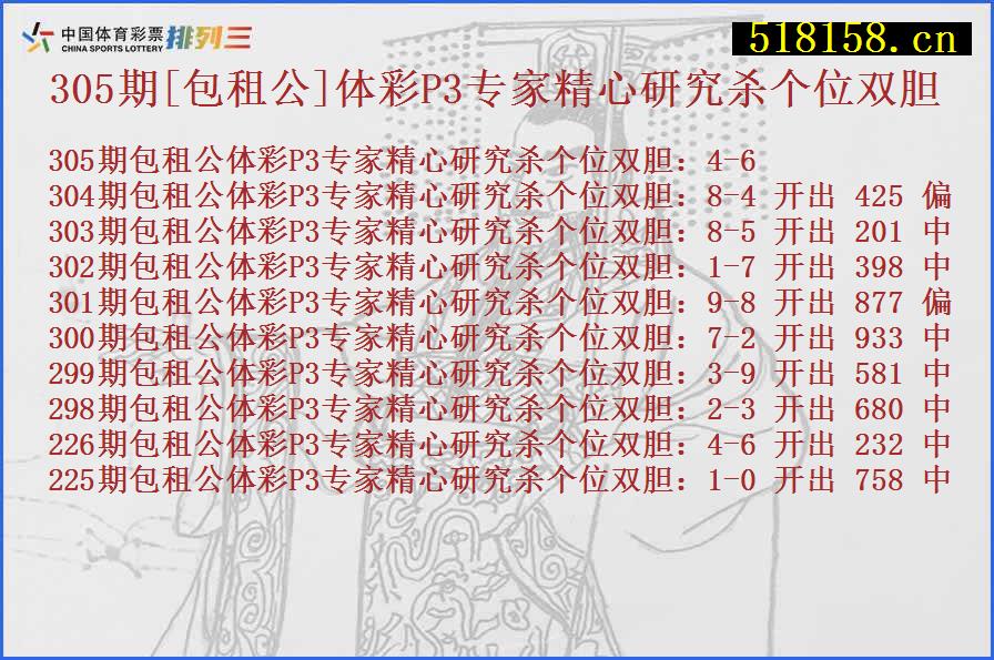 305期[包租公]体彩P3专家精心研究杀个位双胆