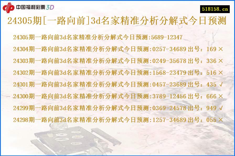 24305期[一路向前]3d名家精准分析分解式今日预测