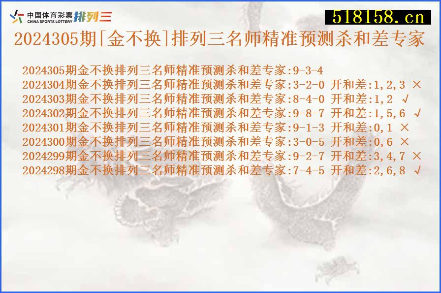 2024305期[金不换]排列三名师精准预测杀和差专家